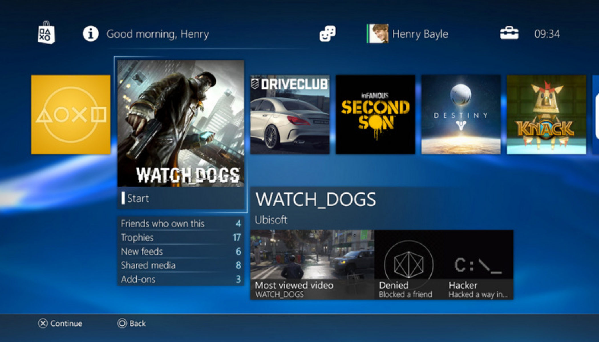Mark Enlighten jurist Sony reveal PlayStation 4 Interface - Gaming Central