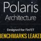AMD’s Polaris 10 Benchmarks Leaked, Outperforms Titan X?