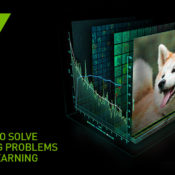 Nvidia Brings Deep Learning Institute to India