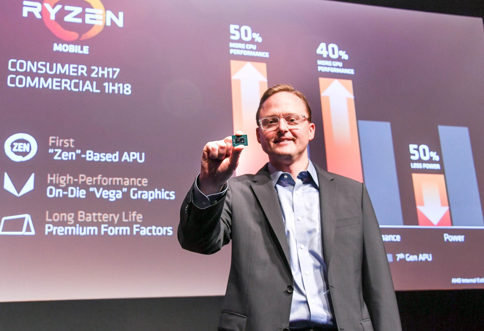 3_Jim Anderson, senior vice president and general manager, AMD Compute and Graphics business group, demonstrated publicly for the first time a Ryzen mobile APU